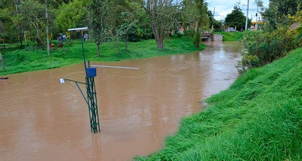 Nivel del rio frio de chia